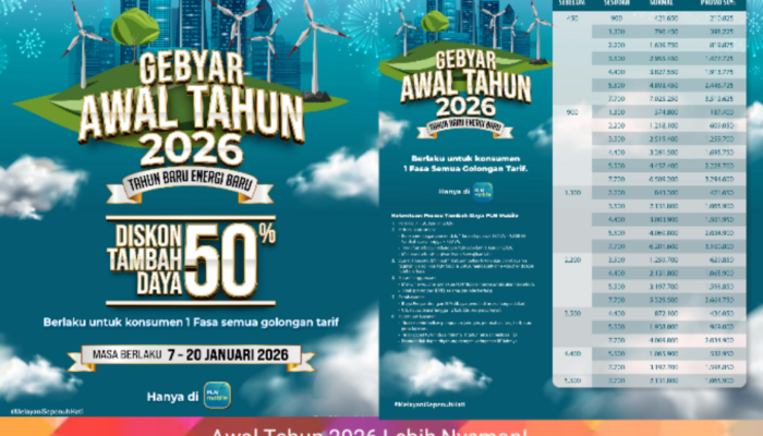 Awal Tahun 2026 Lebih Nyaman! PLN Hadirkan Promo Tambah Daya Diskon 50 Persen untuk Pelanggan di Pematangsiantar